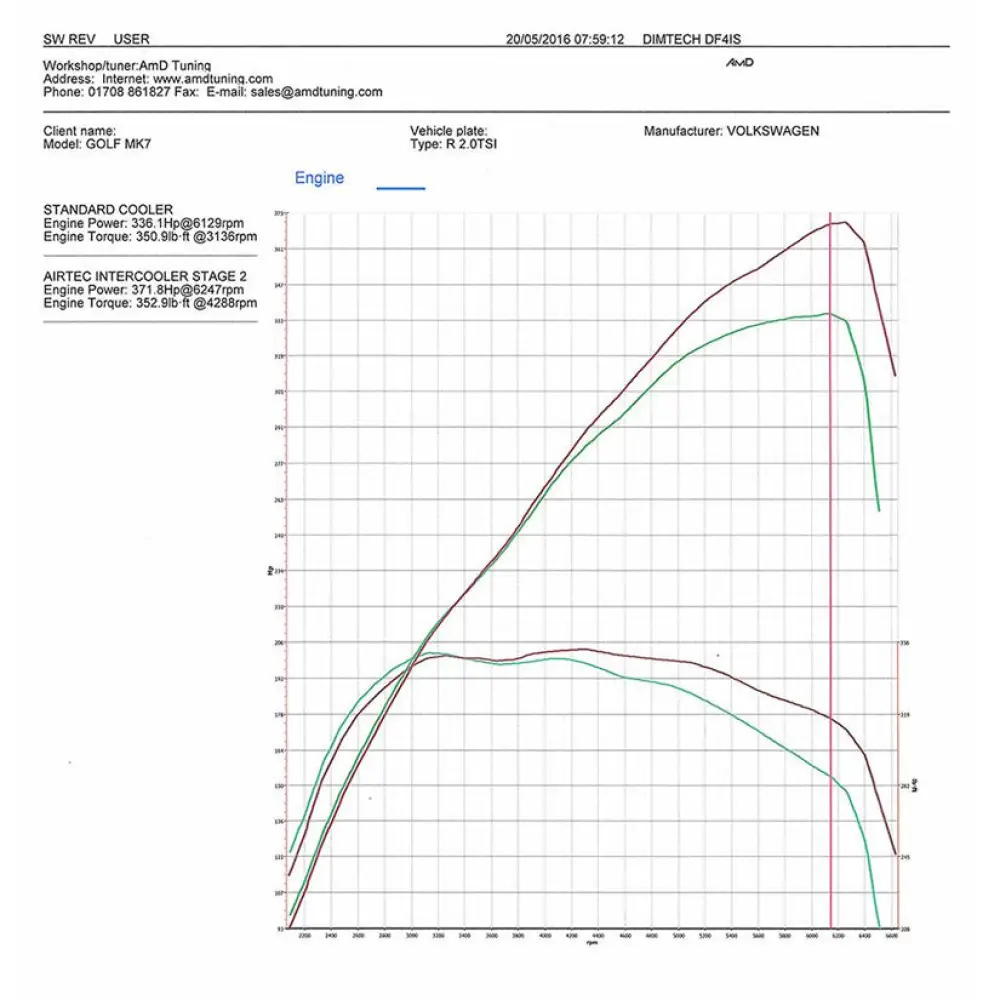 Airtec Motorsport Intercooler Audi A3 8V TTS 8S Seat Leon Cupra MK3 Volkswagen Golf GTI R MK7 MQB EA888.3 - Image 5