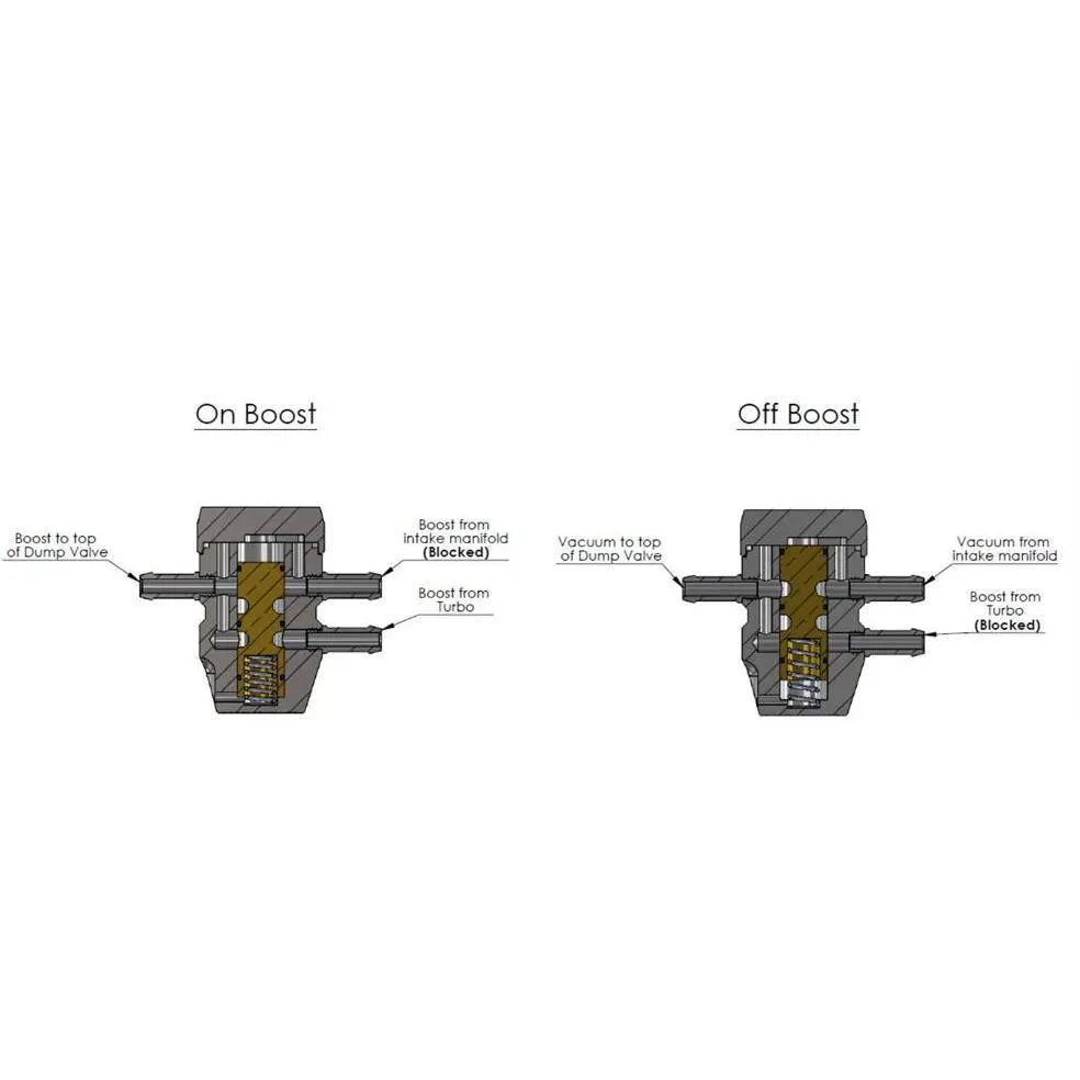Intake Pressure Compensation Valve - Image 5
